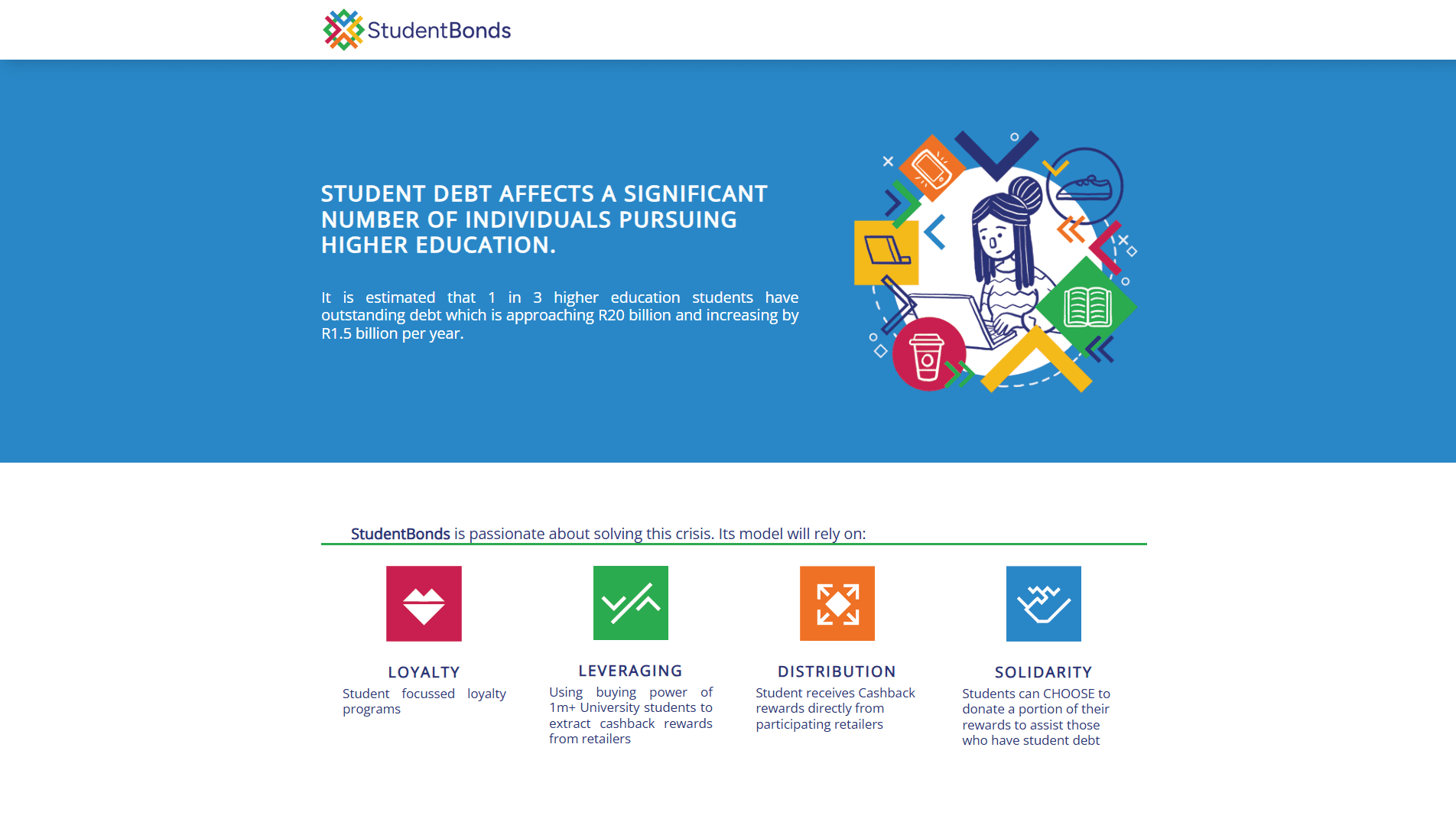 StudentBonds